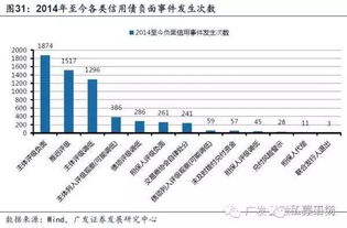 從產(chǎn)品本位到資產(chǎn)全局 新時(shí)代下的資產(chǎn)管理蛻變之道